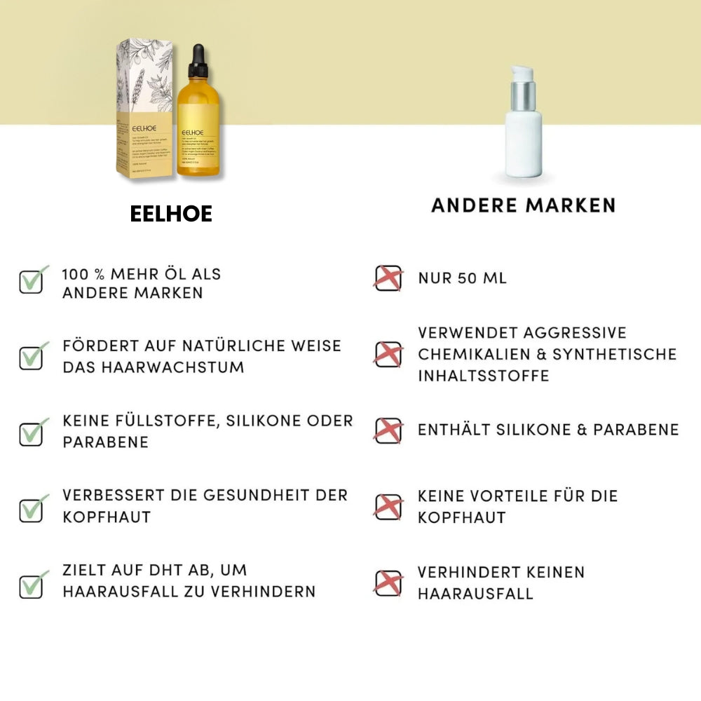 SKINBDY Natürliches Haarwachstumsöl